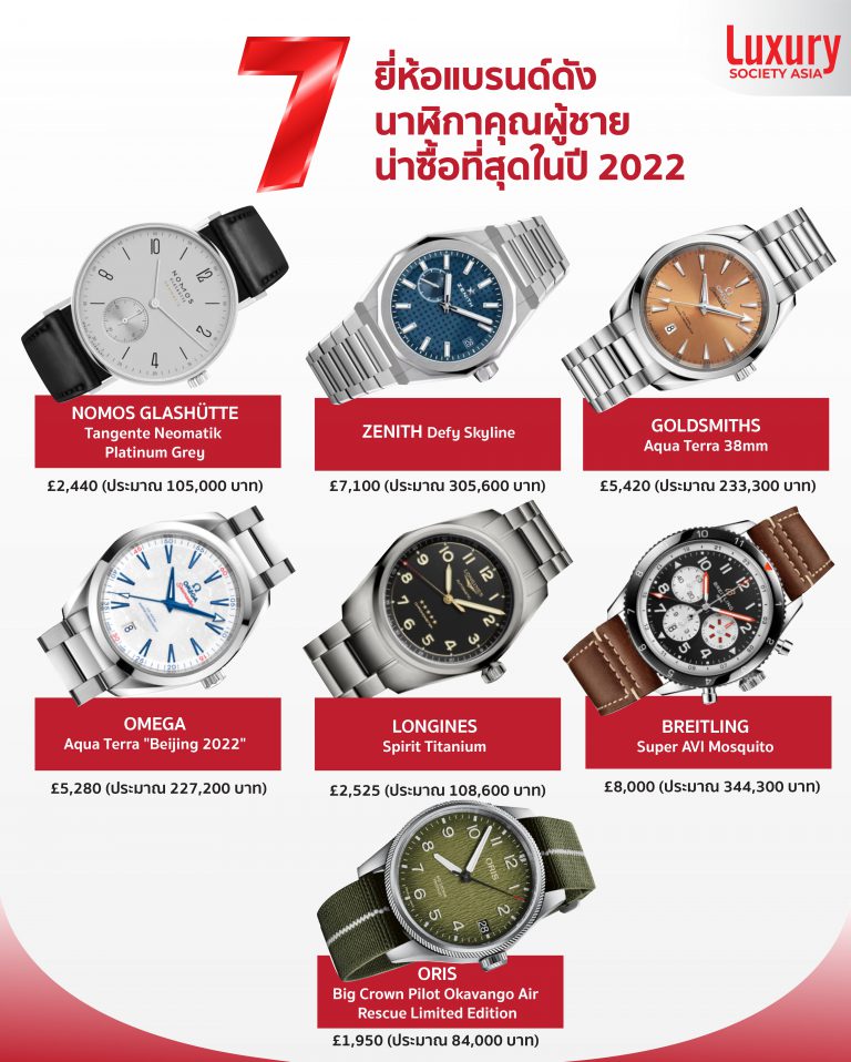 7 ยี่ห้อแบรนด์ดัง นาฬิกาคุณผู้ชาย น่าซื้อที่สุดในปี 2022 ￼
